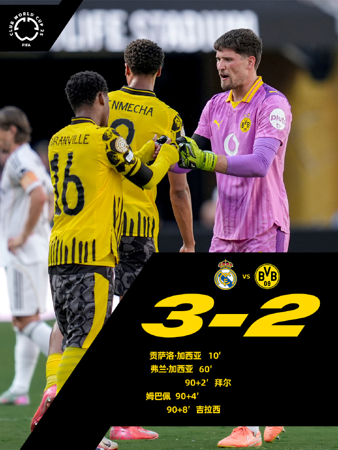 LOL投注 -里程碑夜！圣安东尼奥马刺再遭质疑；欧超杯加时末段刷纪录；目标明确；医务组通报恢复的简单介绍